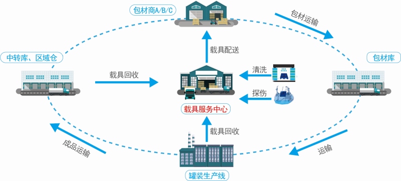 中国·88858cc永利(股份)官方网站